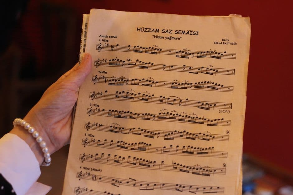 Sheet music and notation, music theory lessons serving Buckhead, GA