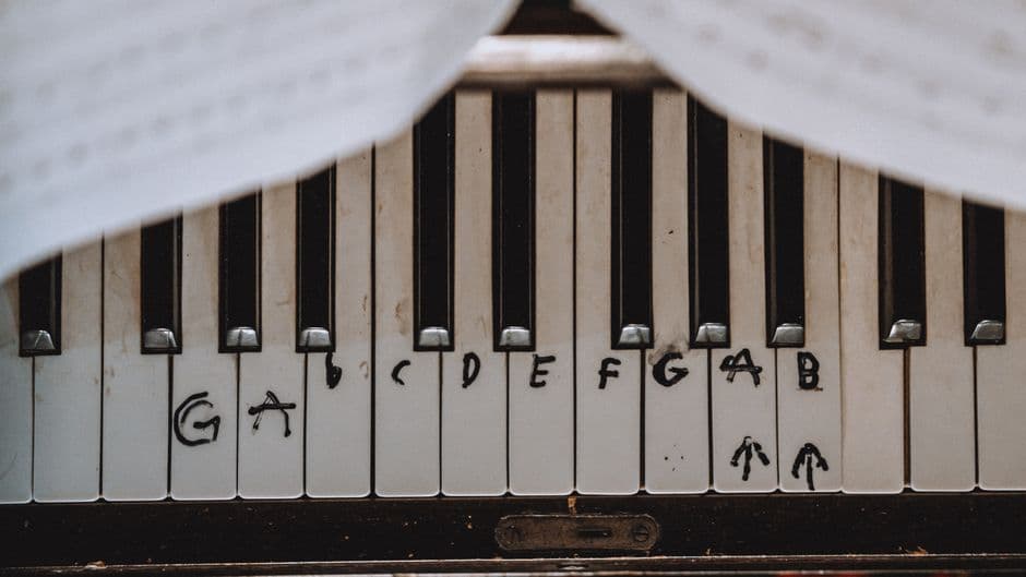 Sheet music and notation, music theory lessons serving Cumming, GA